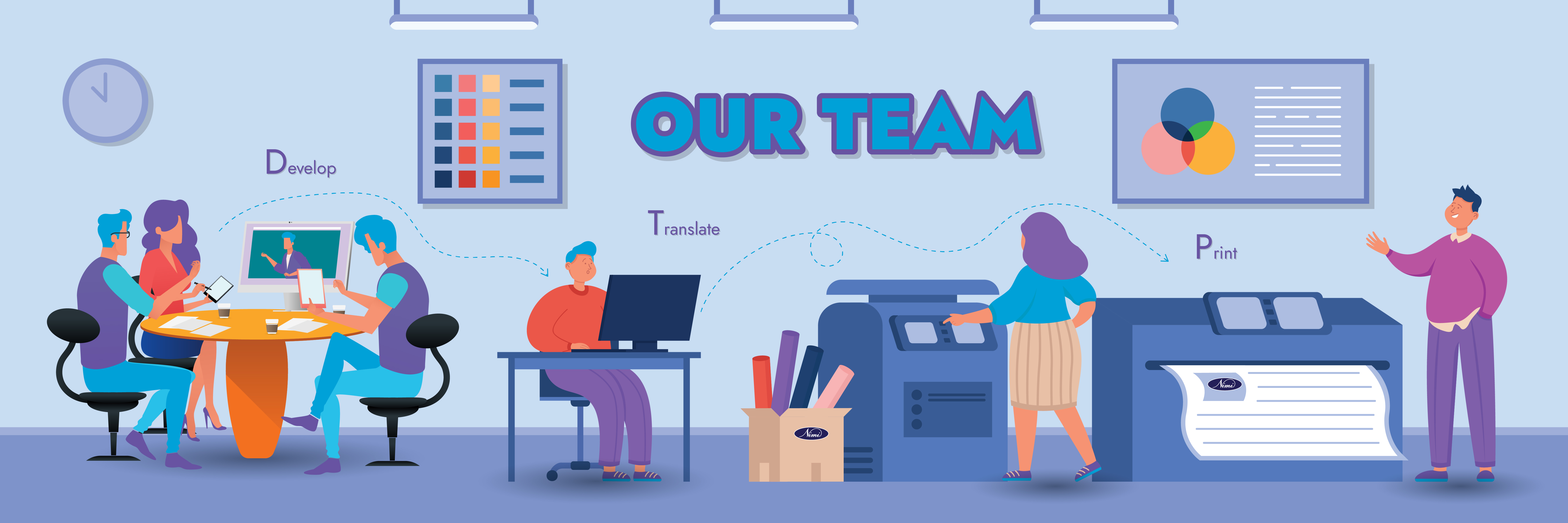 Our team 